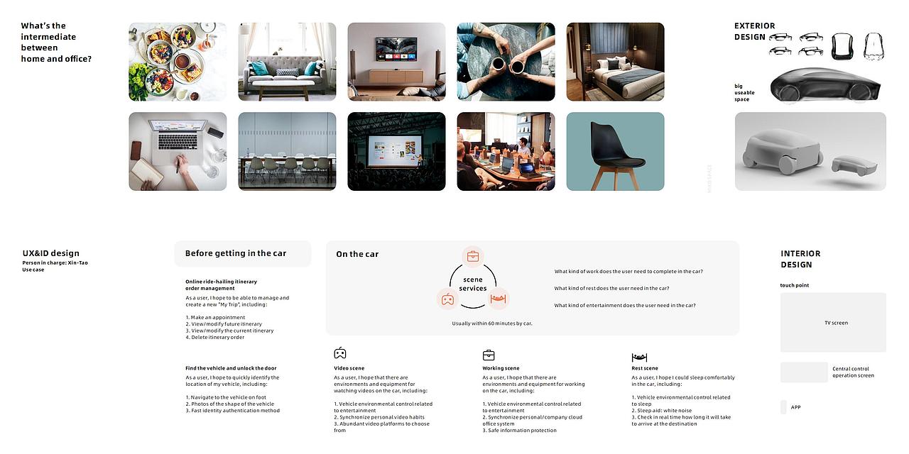 用户体验设计工程 - 留学申请 - 作品集