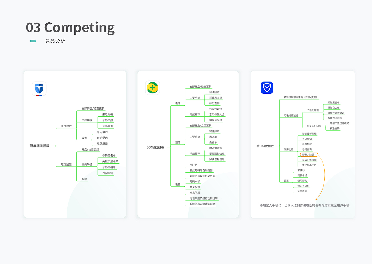 基于IOT的老年人防诈骗系统设计