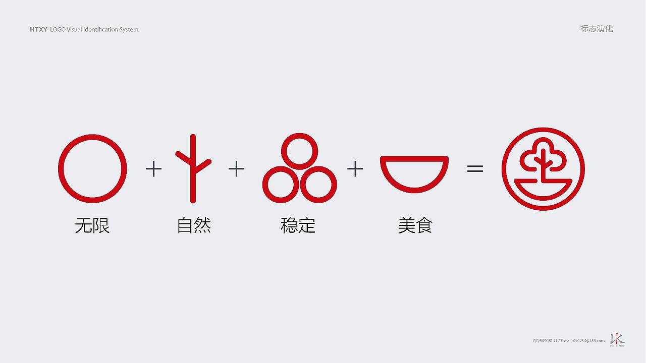 logo设计（图ZMTEyOTk3Mzg0） - 品牌 - 站酷设计师港岛妹妹很上头原创素材 - 站酷ZCOOL