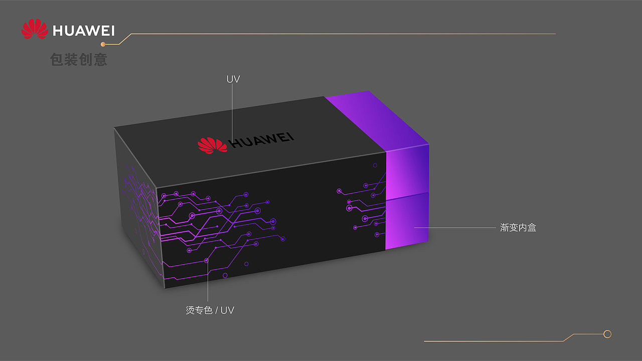 华为mate20礼品包装盒策划