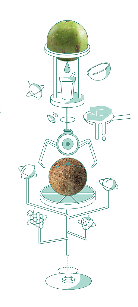 茶饮VI品牌设计（图ZMjQ3MDY2MTk2） - 品牌 - 站酷设计师Sze_sisi原创素材 - 站酷ZCOOL