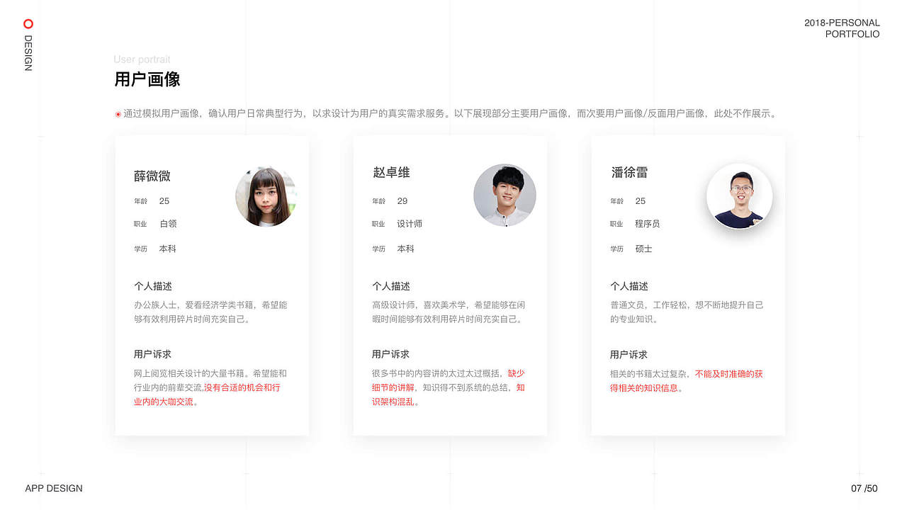 个人作品集（图ZMjI4NTc5NzQw） - APP界面 - 站酷设计师哈米鲁原创素材 - 站酷ZCOOL