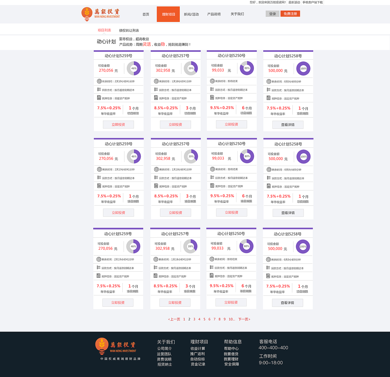 投资网（图ZNzUxOTA4MzI=） - 企业官网 - 站酷设计师wenwen0730原创素材 - 站酷ZCOOL