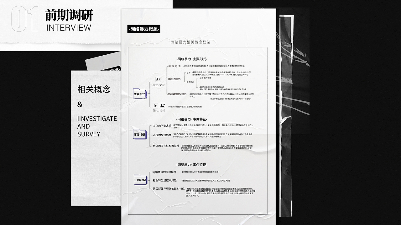 亚洲设计学年奖|网络囚笼—网络暴力叙事性体验空间(图ZMjYxNDE1MzM2) - 其他空间 - 站酷设计师蹦跶的鸡力原创素材 - 站酷ZCOOL