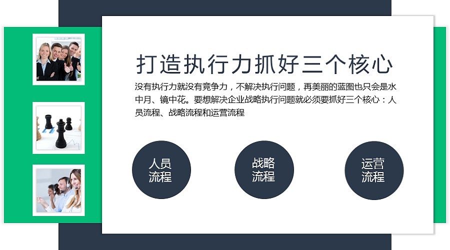 蓝绿培训通用:企业执行力培训ppt课件