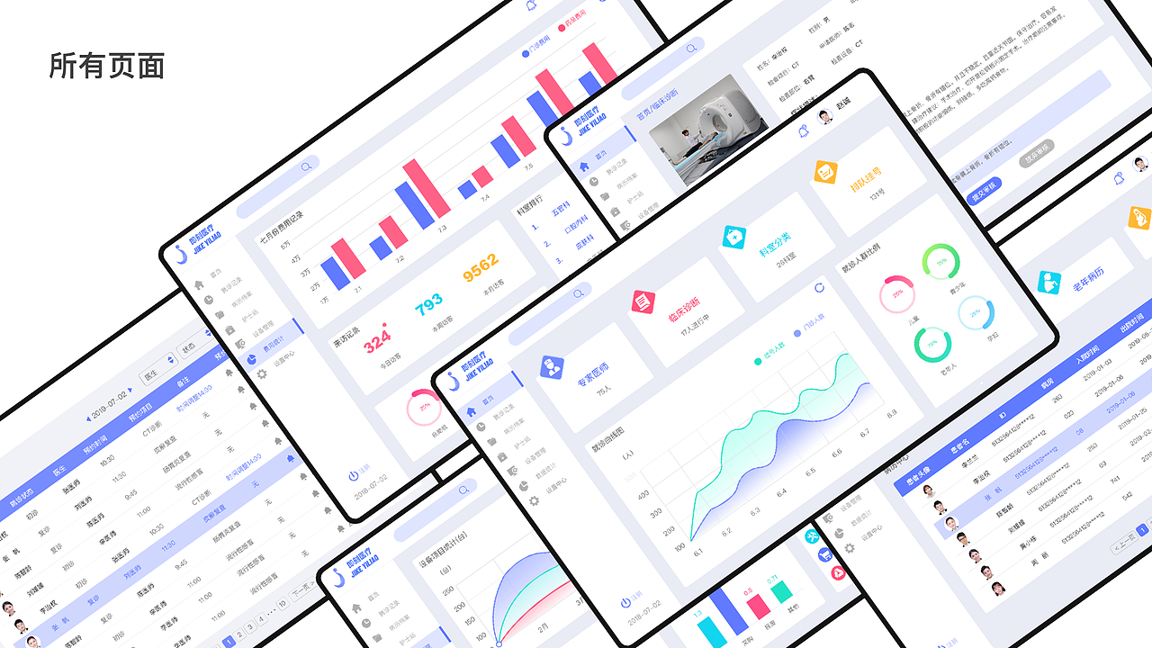 2019年个人作品集