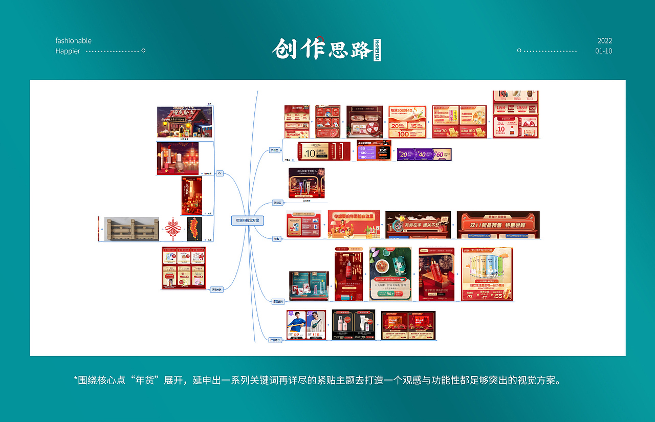 洽洽年货节项目分享（图ZMjg0NjM1NDky） - 电商 - 站酷设计师阿飞真传原创素材 - 站酷ZCOOL