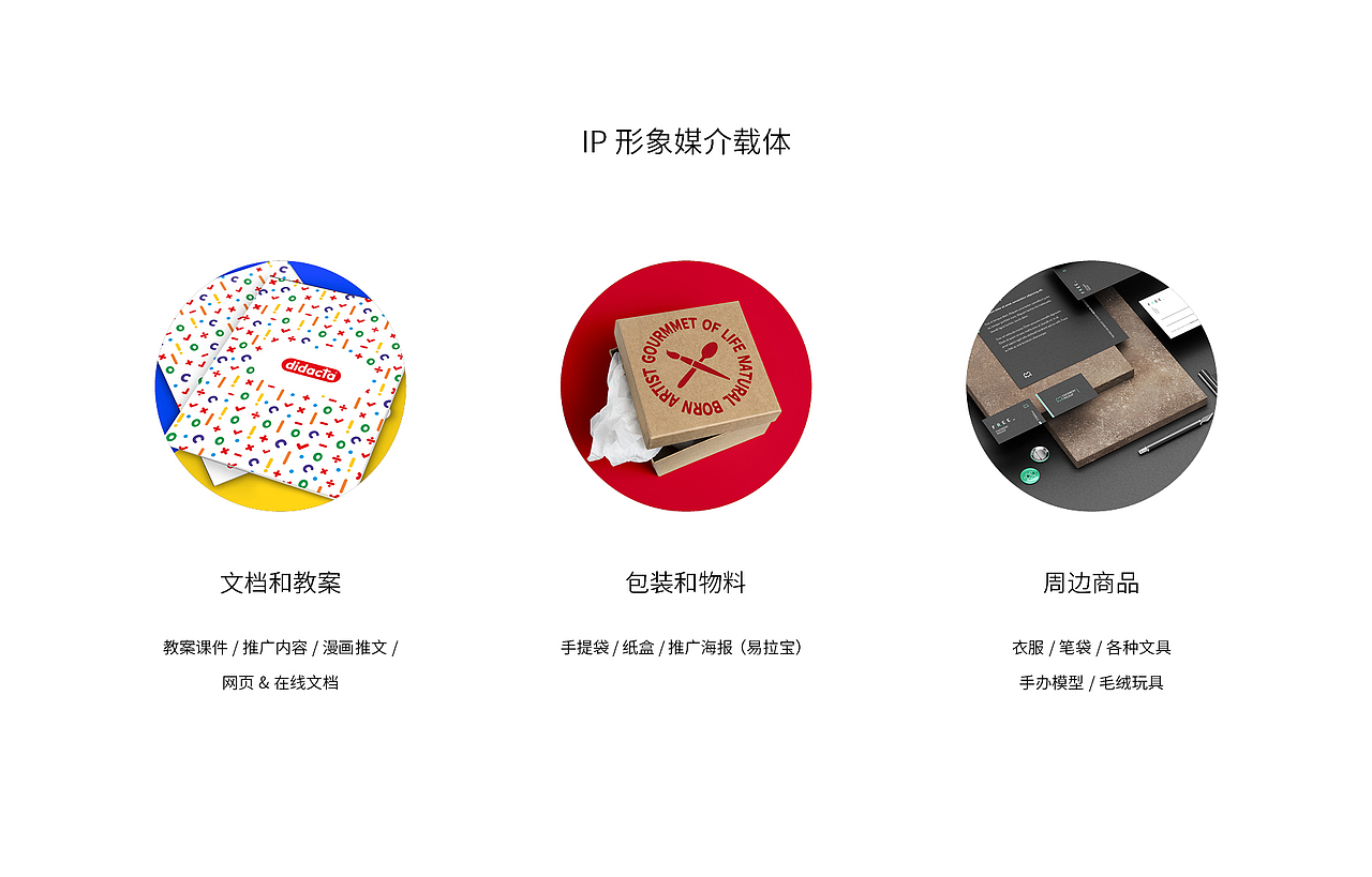 萌芽趣学IP卡通形象设计（图ZMjc0NTAwMjY0） - IP形象 - 站酷设计师大未DAWAY原创素材 - 站酷ZCOOL