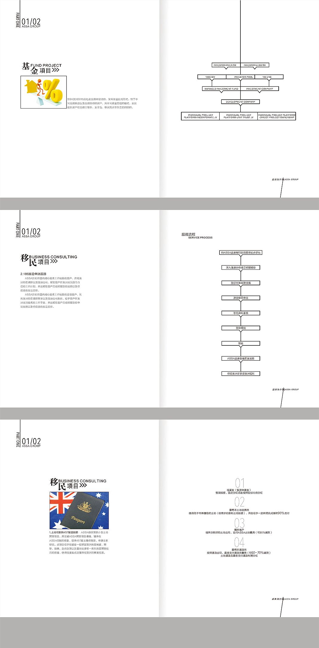 盛通企業(yè)畫冊（圖ZMzgyNjIwMjQ=） - 書籍/畫冊 - 站酷設(shè)計師Meidy原創(chuàng)素材 - 站酷ZCOOL
