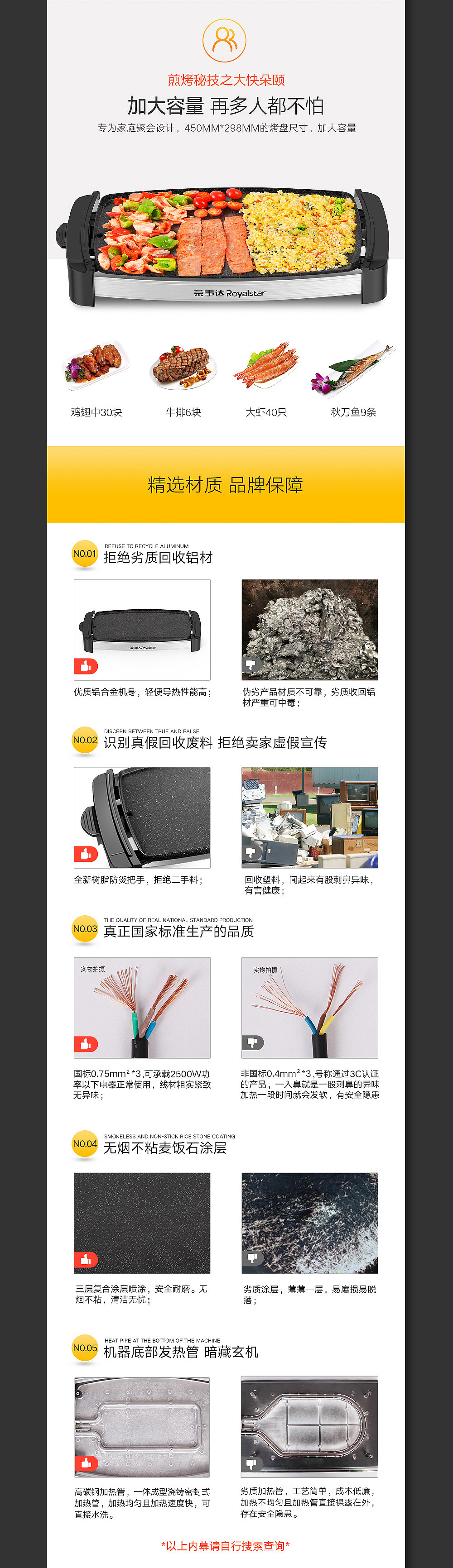 电烤盘详情设计—红樱桃设计（图ZMTA4MTg1NDQ4） - 电商 - 站酷设计师红樱桃品牌设计原创素材 - 站酷ZCOOL