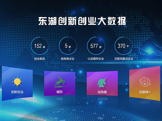 2018.07东湖创新创业大数据-大屏展示（个人主页-ZMjk0NzQzMDQ=） - 其他网页 - 站酷设计师城屿原创素材 - 站酷ZCOOL