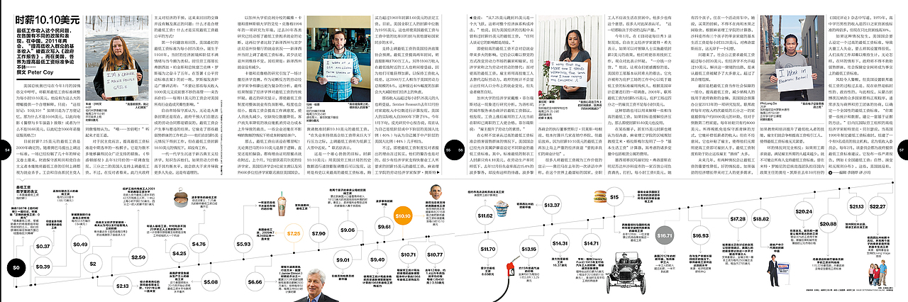 Businessweek信息图表设计（图ZMTYyMzgyMTY=） - 信息图表 - 站酷设计师黄朝原创素材 - 站酷ZCOOL