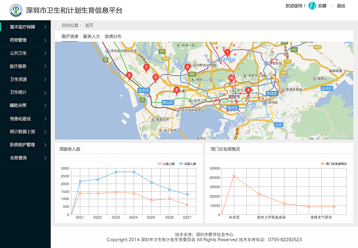 后台管理系统（图ZODEzNDkwNjA=） - 软件界面 - 站酷设计师过滤的空气原创素材 - 站酷ZCOOL