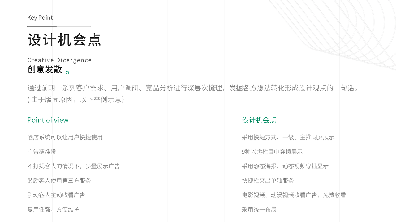 酒店智能视频系统（图ZMTgyNTI0MjMy） - 交互/UE - 站酷设计师miumiu555原创素材 - 站酷ZCOOL