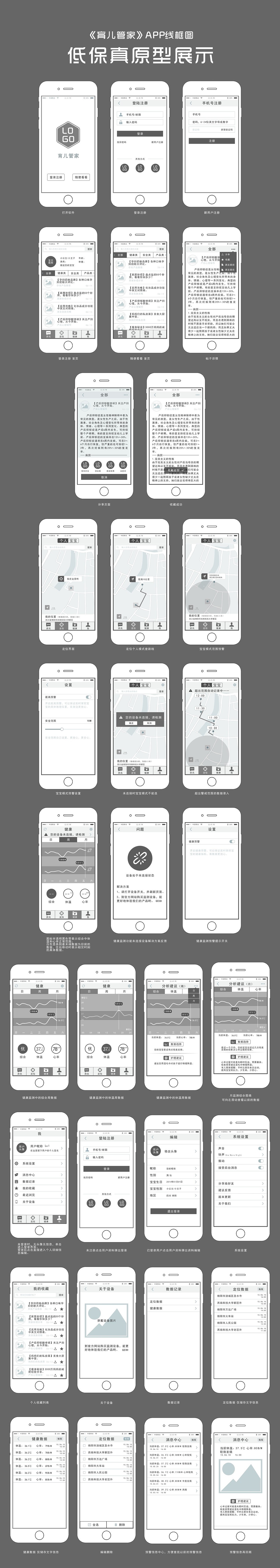 《育兒管家》APP低保真（圖ZNjIzMTYxNTI=） - 交互/UE - 站酷設(shè)計(jì)師舊林原創(chuàng)素材 - 站酷ZCOOL