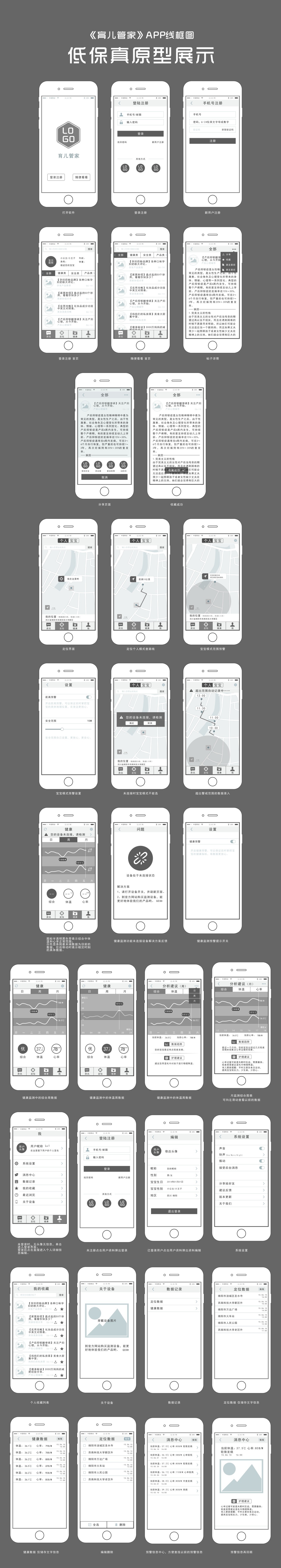《育儿管家》app低保真