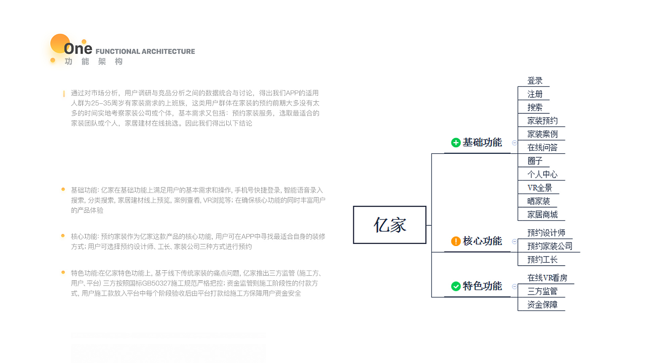 作品集（图ZMTY2NDc0NjAw） - APP界面 - 站酷设计师挽青安原创素材 - 站酷ZCOOL