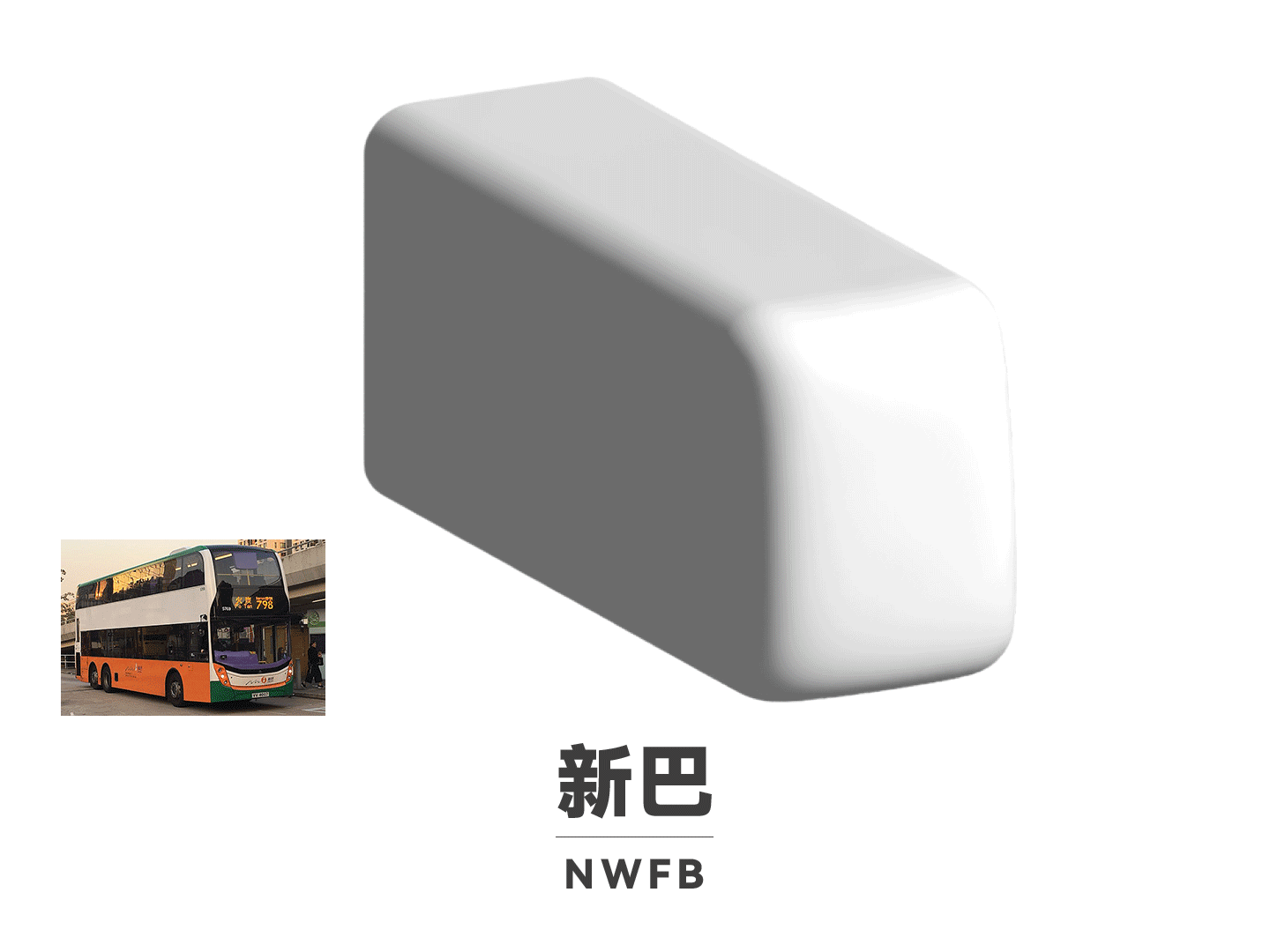 香港常见交通出行