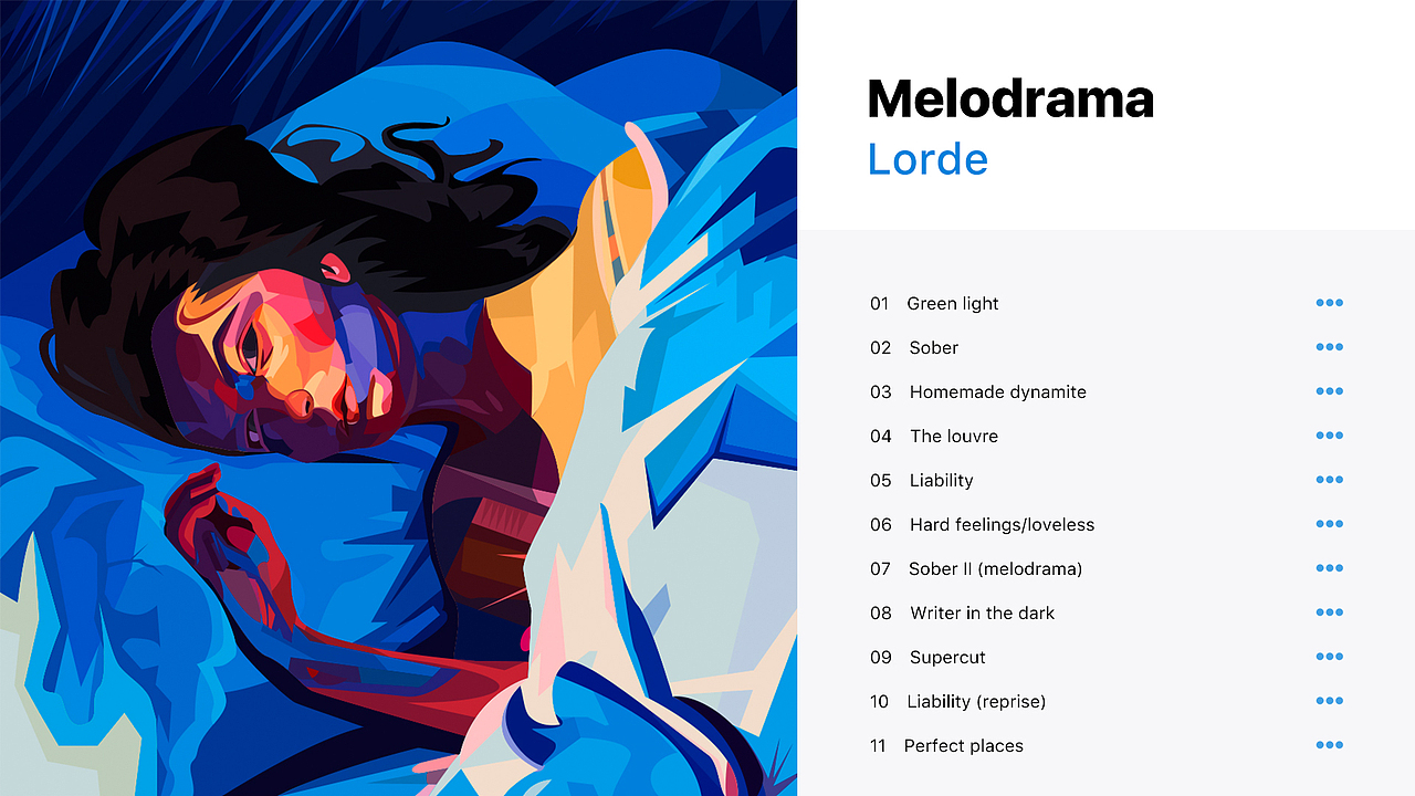 Melodrama - Lorde