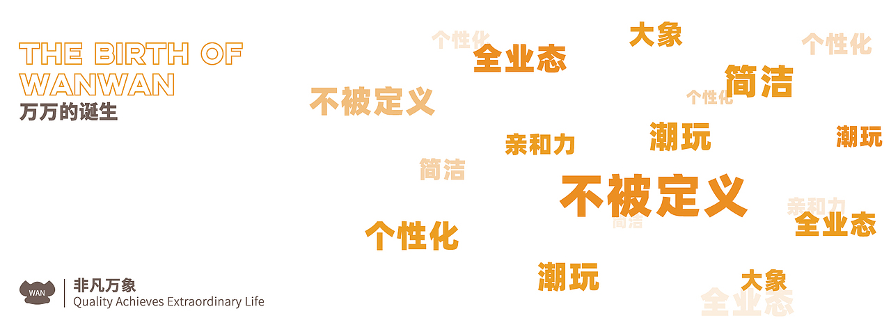 华润万象生活IP——万万（图ZMzI1NTk1MjAw） - IP形象 - 站酷设计师lmt小青豆原创素材 - 站酷ZCOOL