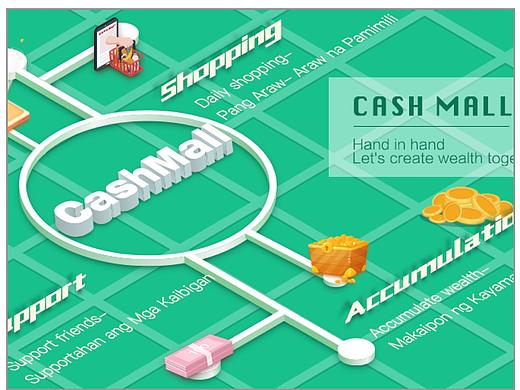 GP上架-Cash Mall
