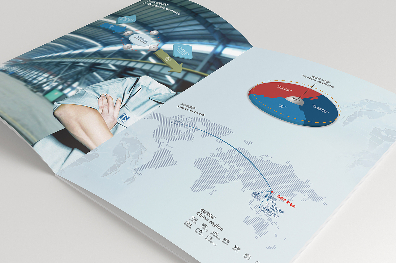 天宝电机产品画册（图ZMTg3ODY5NjY0） - 书籍/画册 - 站酷设计师四喜丸子SIXI原创素材 - 站酷ZCOOL