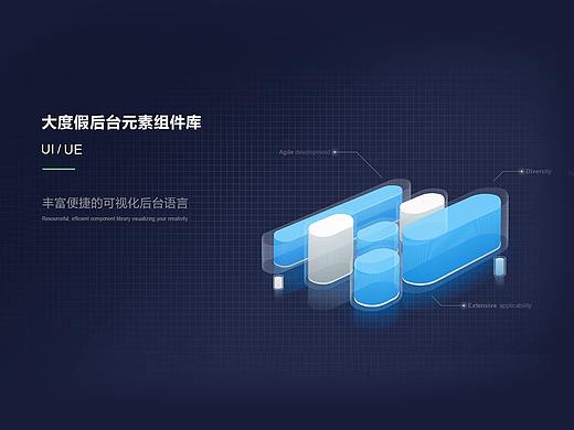 后台组件系统