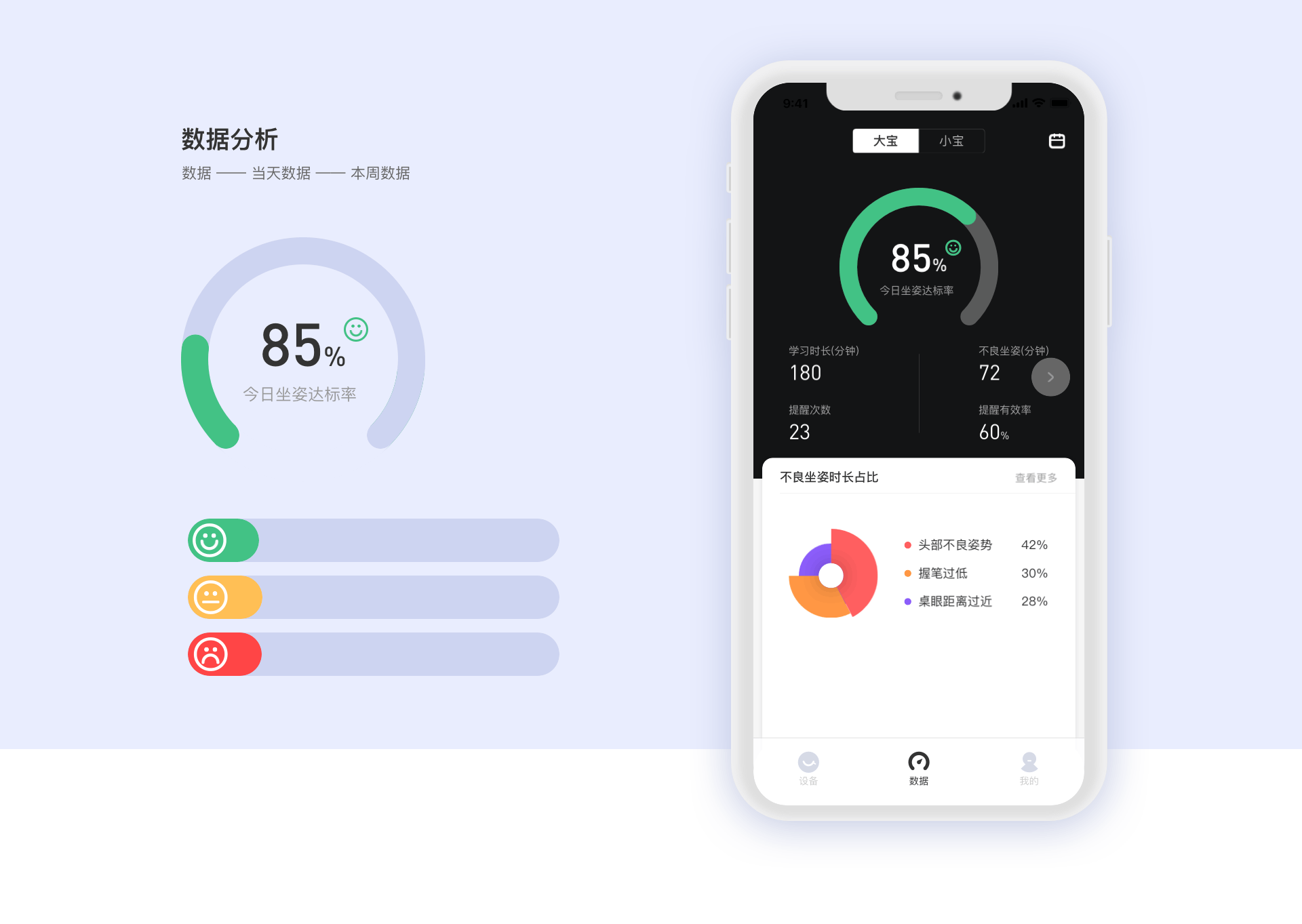 皮小智UI/ip形象设计（图ZMjYwNzkwNTg4） - APP界面 - 站酷设计师SATIYO原创素材 - 站酷ZCOOL