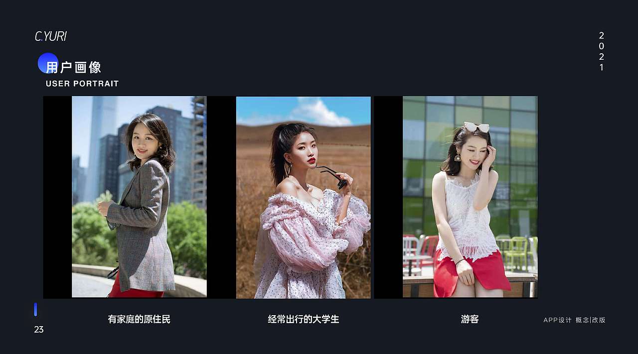 2021年个人作品（图ZMjU3NjQ5ODQw） - 软件界面 - 站酷设计师西瓜研究僧原创素材 - 站酷ZCOOL