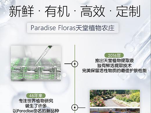 美妆护肤生物科技成分海报