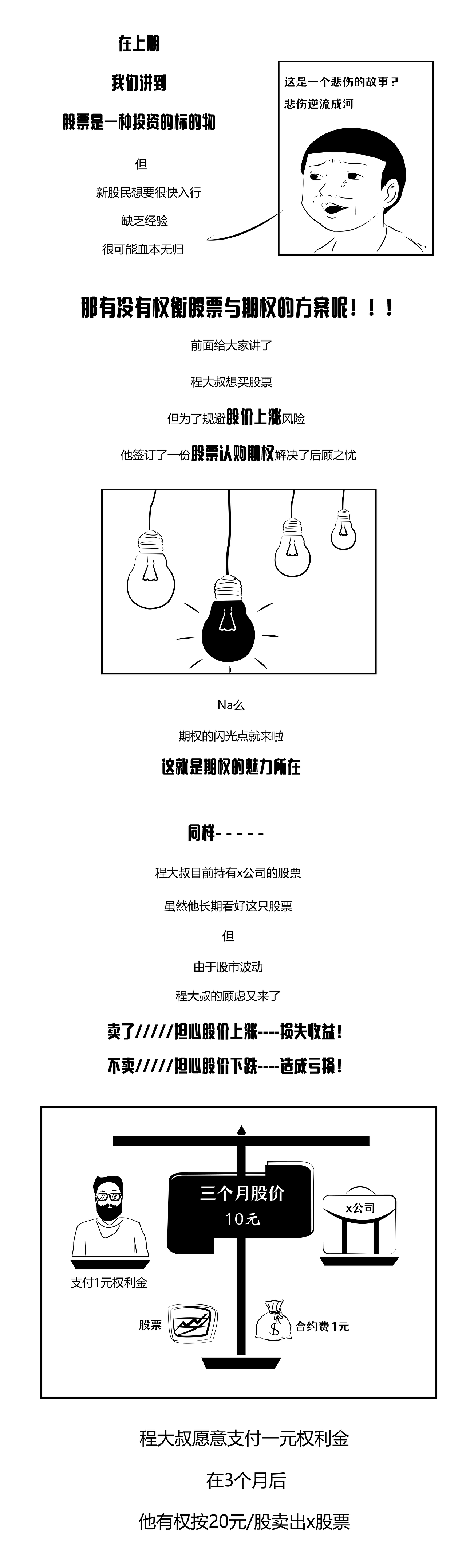 第二期-期权的价值（图ZMTk5ODg1MDMy） - 艺术插画 - 站酷设计师疯小小原创素材 - 站酷ZCOOL