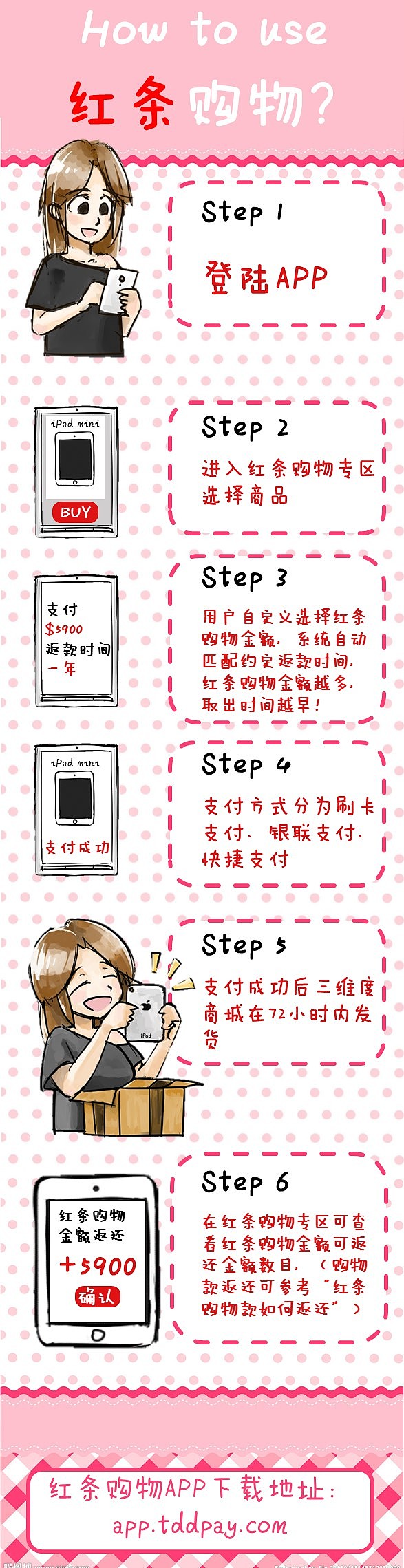 购物宣传漫画（图ZMTczMTczMjEy） - 单幅漫画 - 站酷设计师南波日日人原创素材 - 站酷ZCOOL