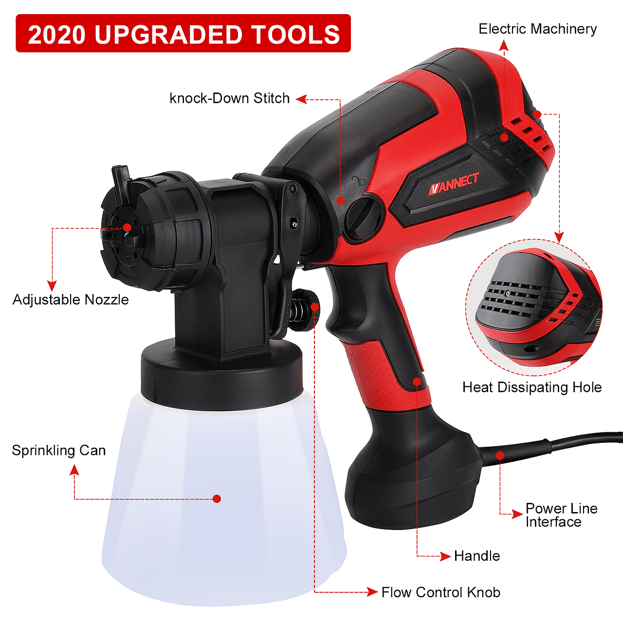 亚马逊主图--喷漆枪