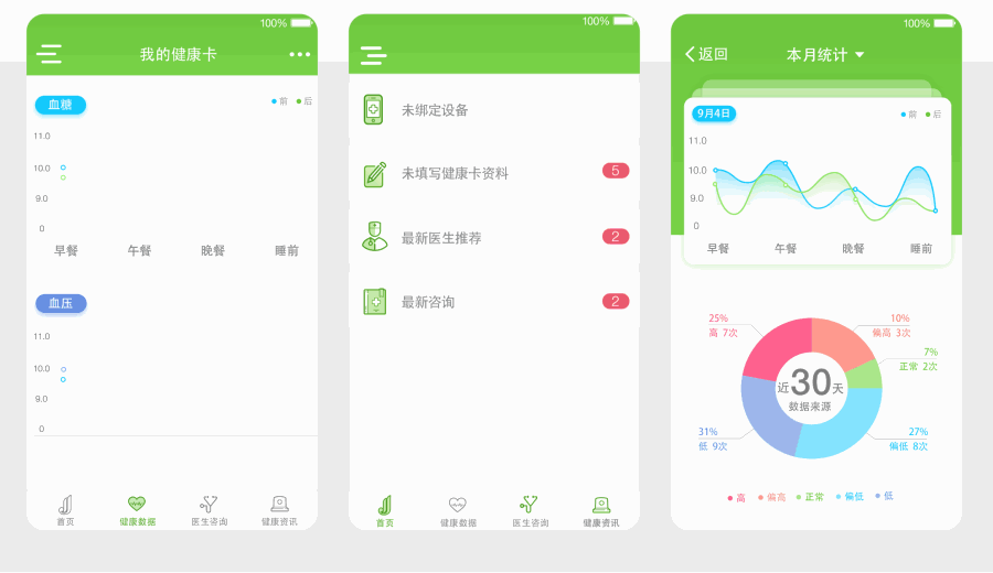 JJHealth APP