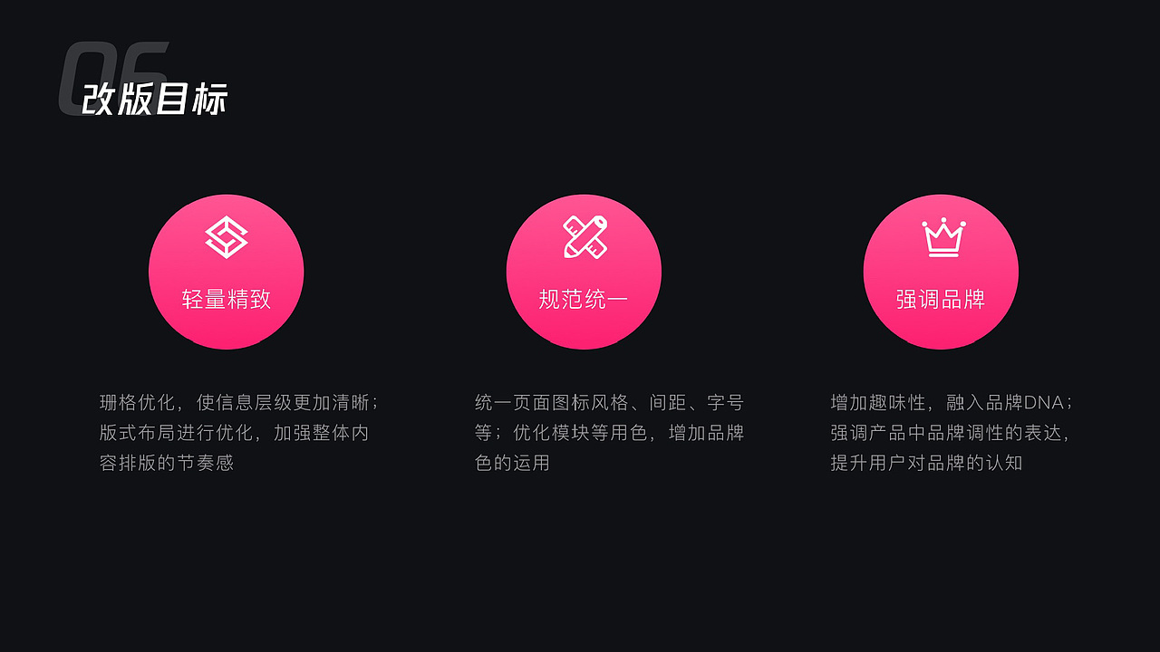 UI作品集（图ZMjIxODQ0MTcy） - APP界面 - 站酷设计师我就是满满原创素材 - 站酷ZCOOL