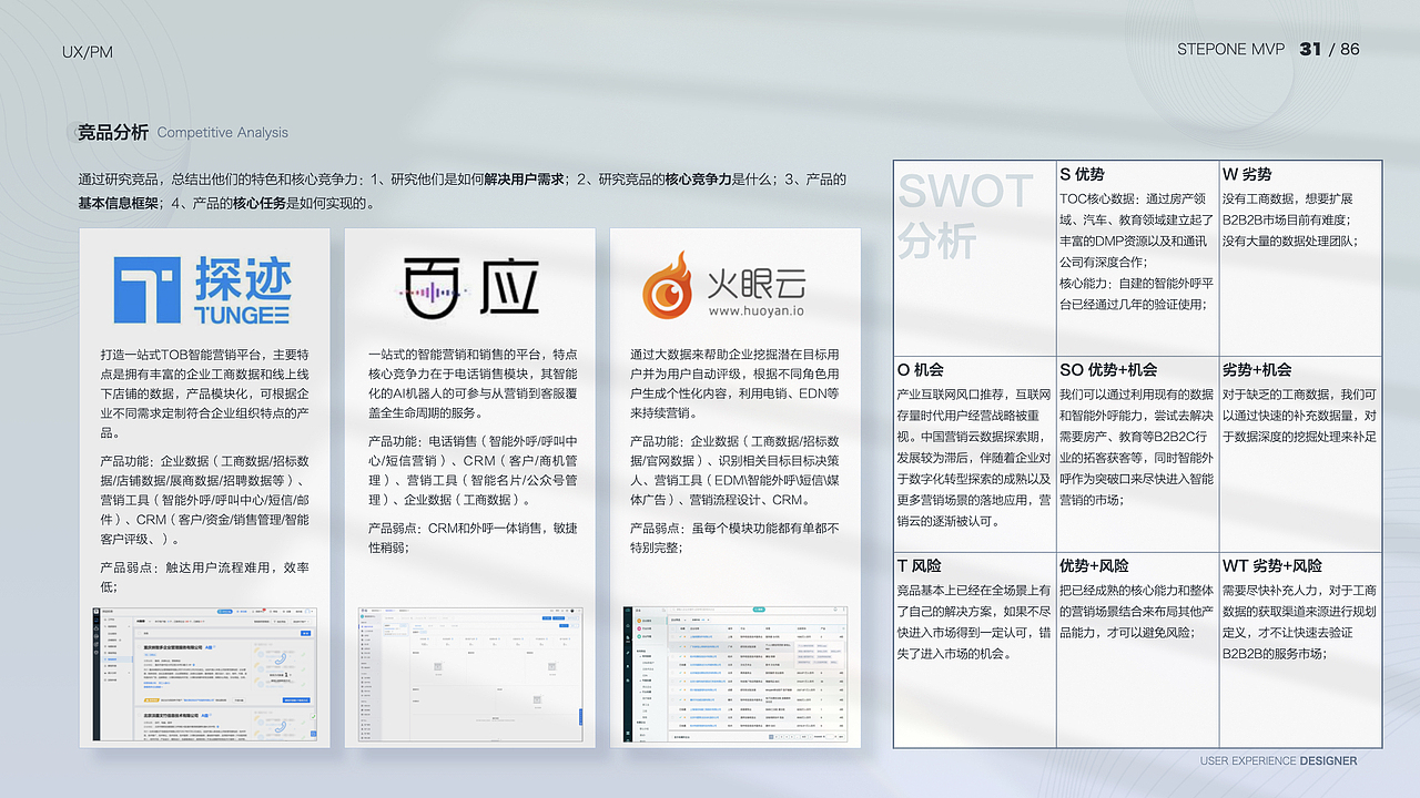 「2021」交互设计师 作品集（图ZMjgwNTQ1Nzgw） - APP界面 - 站酷设计师Moyee_miaomiao原创素材 - 站酷ZCOOL