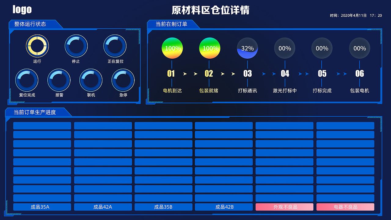 UI设计（图ZMjg4MTI3NzYw） - 软件界面 - 站酷设计师甜咖啡520原创素材 - 站酷ZCOOL