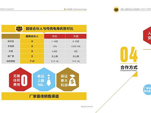 画册设计