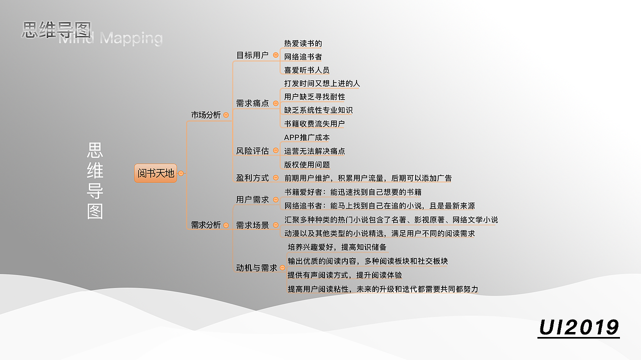 个人简历·作品集（图ZMTc4MjEzMzY4） - APP界面 - 站酷设计师Z96955669原创素材 - 站酷ZCOOL