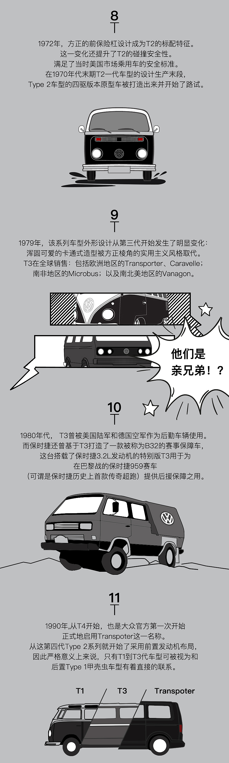 曾经的“老大哥”（图ZMTEzODE3OTM2） - 绘本 - 站酷设计师不乖雯li原创素材 - 站酷ZCOOL