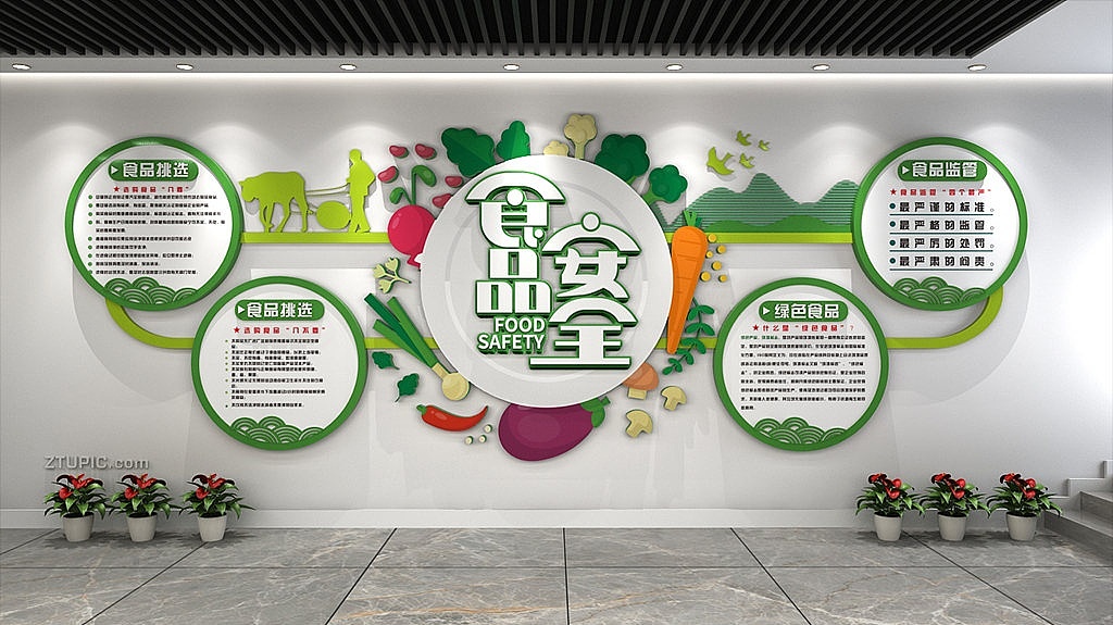 食品安全文化墙|空间|其他空间|分享使人进步 - 原创作品 - 站酷