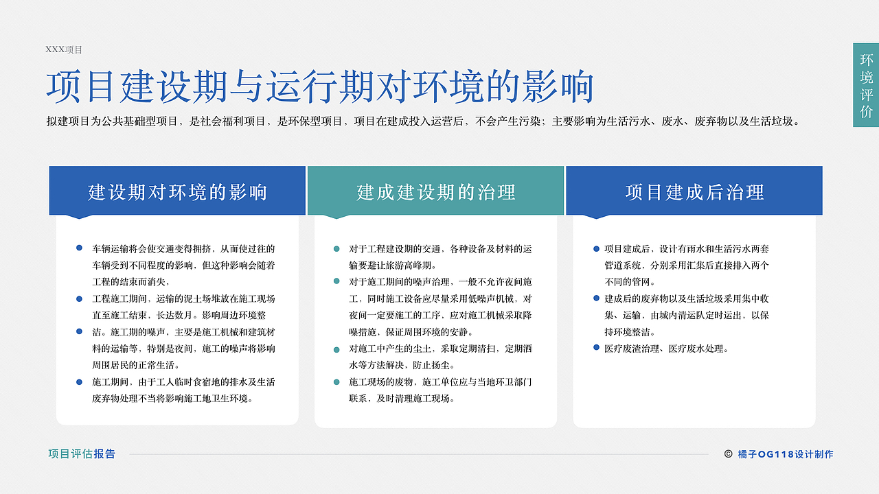 扁平化设计商务PPT排版