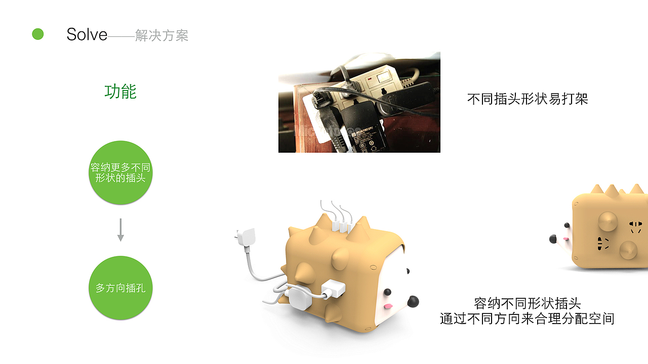 萌萌哒刺猬创意插座设计——你的桌面玩具