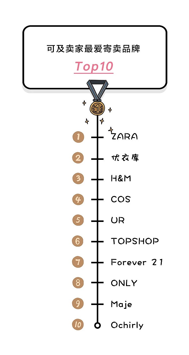 公司公众号文章（图ZMTQ0NDQxNzc2） - 其他平面 - 站酷设计师木子弓长原创素材 - 站酷ZCOOL