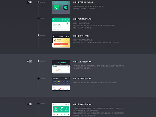 汽车后市场APP｜V0.9.5首页优化｜V0.9任务｜工作回顾