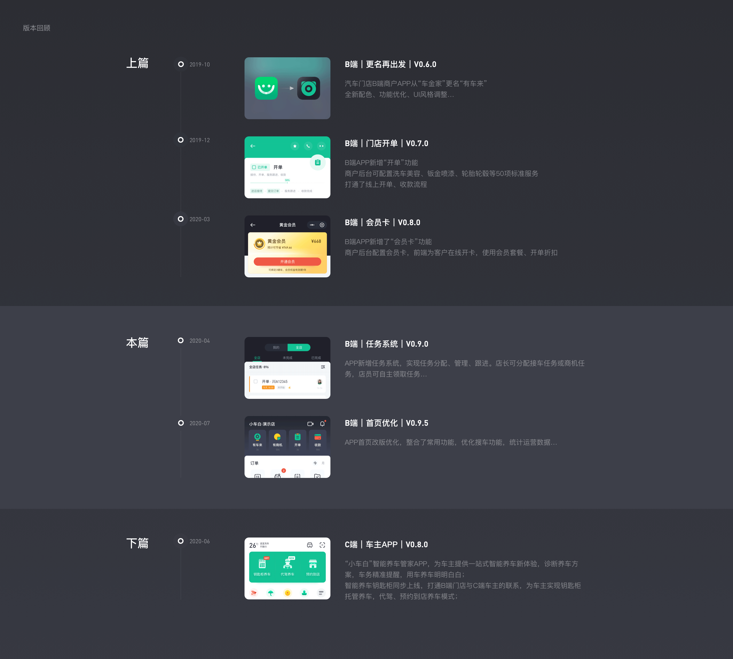 汽车后市场APP|V0.9.5首页优化|V0.9任务|工作回顾(图ZMjc0ODU4NzIw) - APP界面 - 站酷设计师陈兵BEAN原创素材 - 站酷ZCOOL