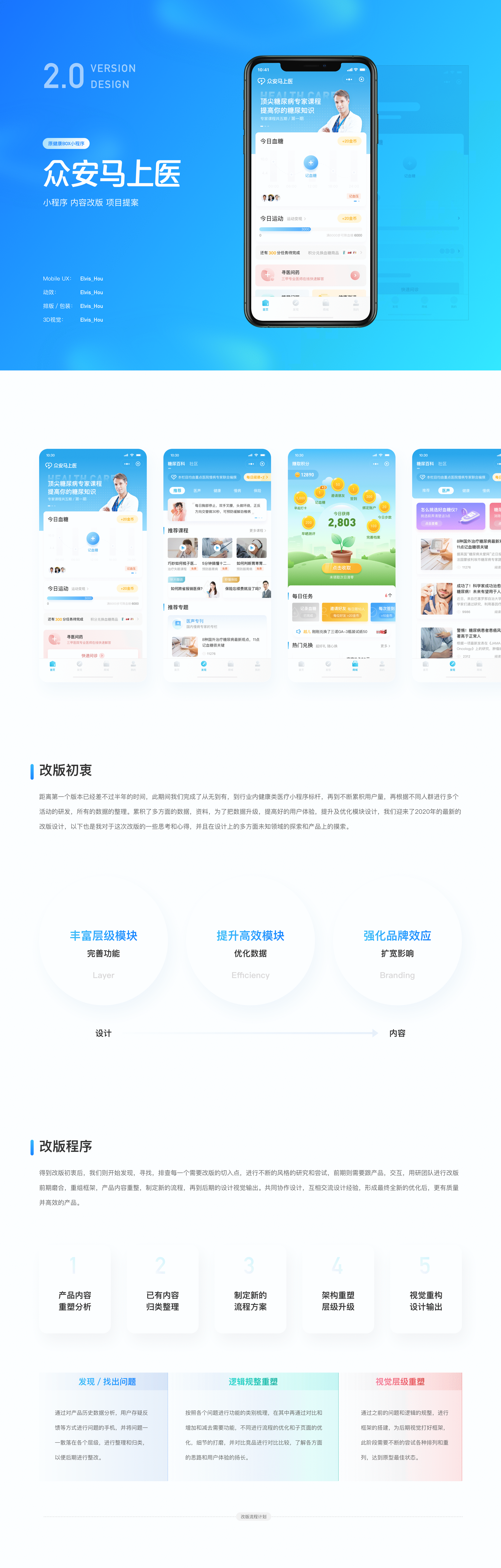 众安马上医V2.0内容迭代项目提案(图ZMjEzMDU2OTAw) - APP界面 - 站酷设计师Monkey3D原创素材 - 站酷ZCOOL