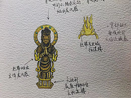 遼唐時期小銅佛掛墜