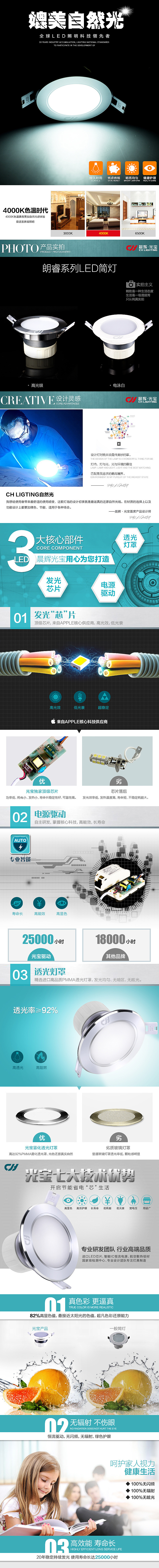 灯详情页（图ZMzI3OTk2ODg=） - 电商 - 站酷设计师阳光泡沫_原创素材 - 站酷ZCOOL