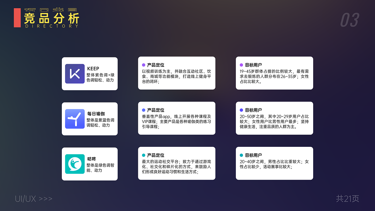 快动APP（运动健身类APP）（图ZMjg1NDczODYw） - APP界面 - 站酷设计师咕噜噜gll原创素材 - 站酷ZCOOL